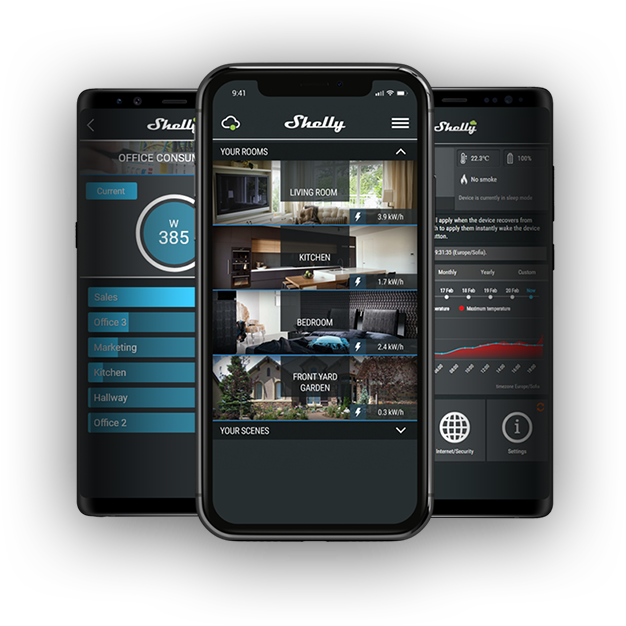 Shelly 1PM Wi-Fi Relay with Energy Monitoring